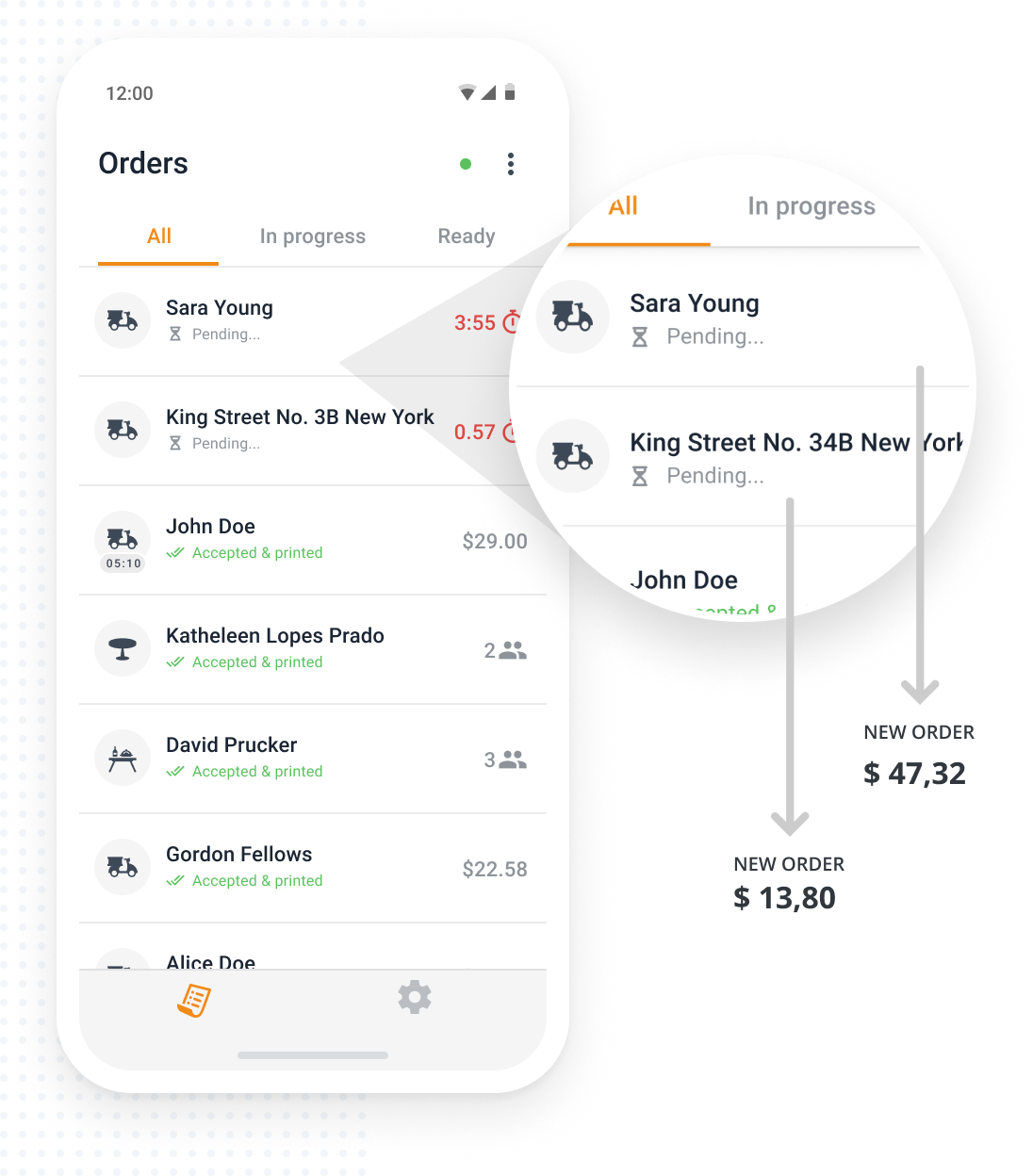 Free Online Restaurant Menu With Built in Online Ordering free-online-restaurant-menu-with-built-in-online-ordering